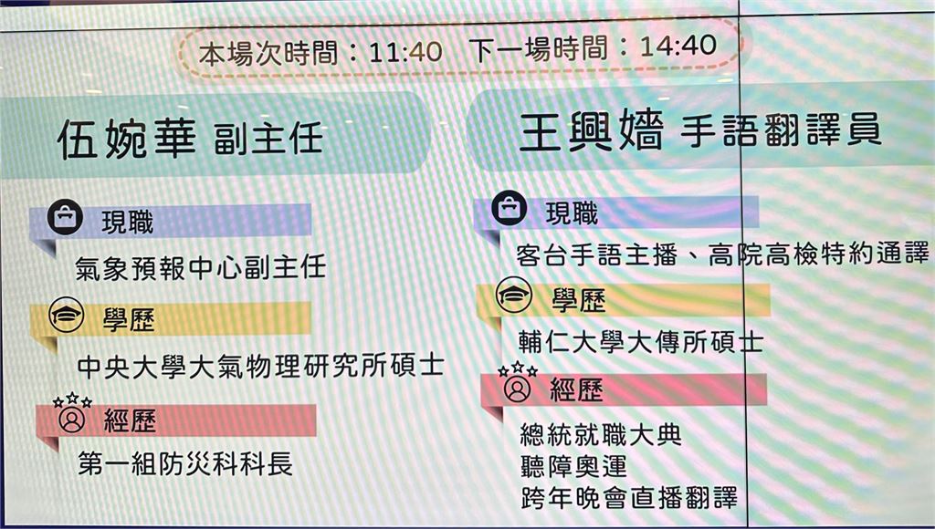 LIVE／詭異秋颱！「薔琵」今晚至明晨影響最劇　氣象署11:40最新說明
