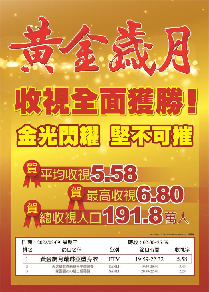 《黃金歲月》平均收視5.58全國冠軍！ 董事長親頒「黃金餅」象徵步步高升、大開紅盤