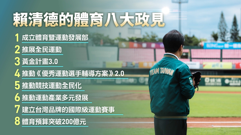 快新聞／賴清德公布8大體育政見　將成立「體育暨運動發展部」、推動黃金計畫3.0