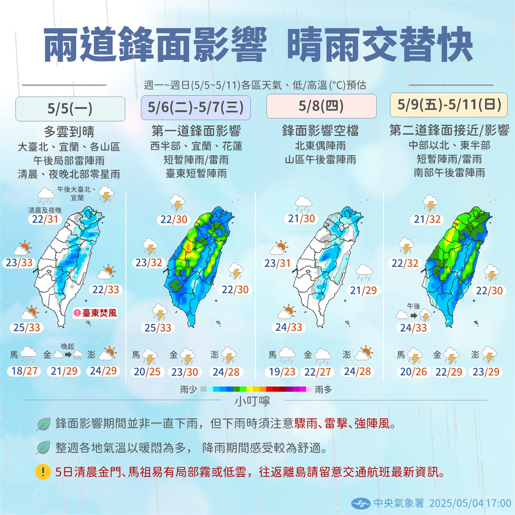 快新聞/今起鋒面接力各地天氣不穩 入夜留意雷雨等劇烈天氣