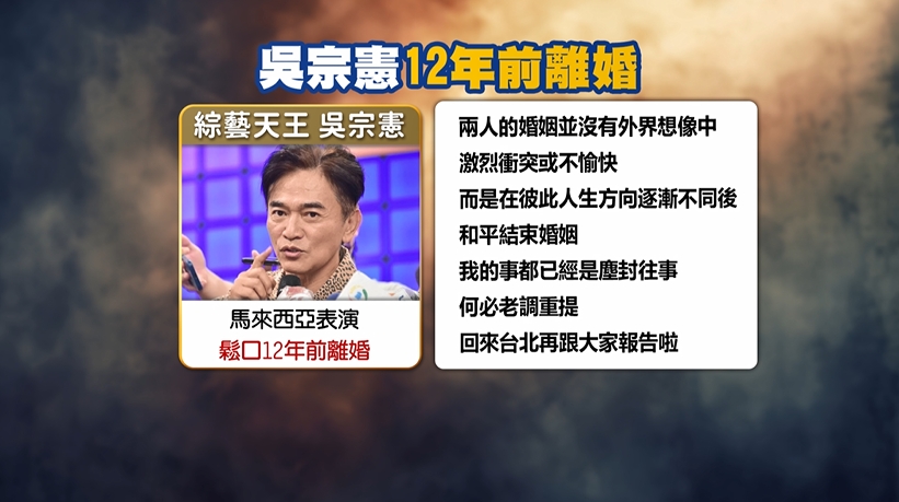 吳宗憲鬆口「12年前已離婚」　財產權歸前妻：和平結束