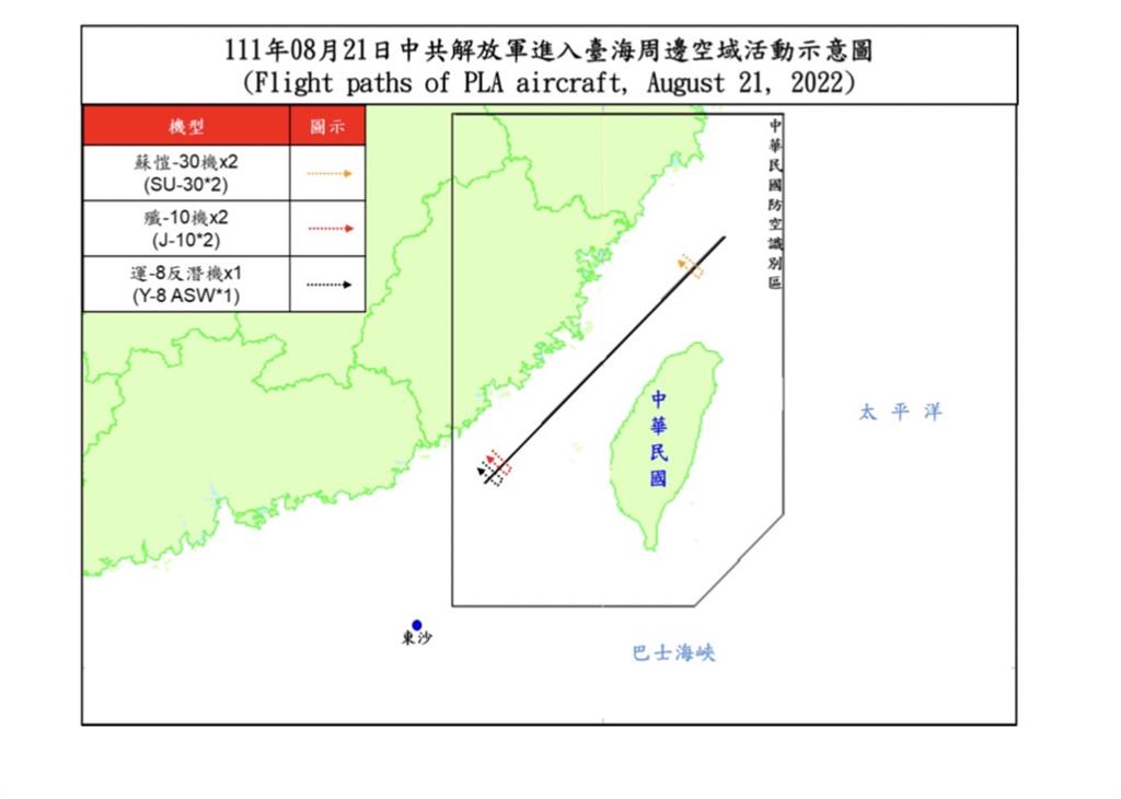 快新聞／來不停！12架次中機、5艘中艦擾台　國防部：5架逾越海峽中線