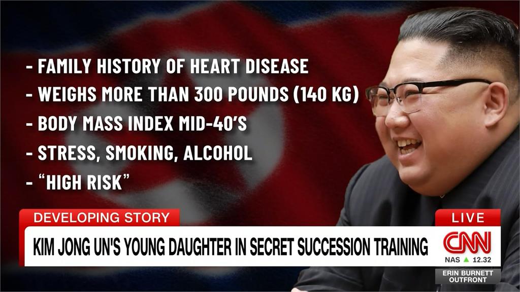 金正恩胖到140公斤健康惡化! 培養愛女接北朝鮮領導人寶座