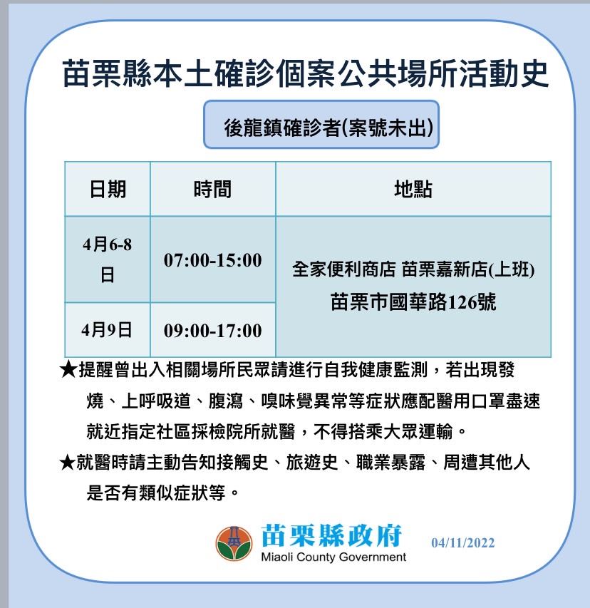 快新聞／苗栗8個月男嬰、1歲4個月女童確診　該家庭4人染疫