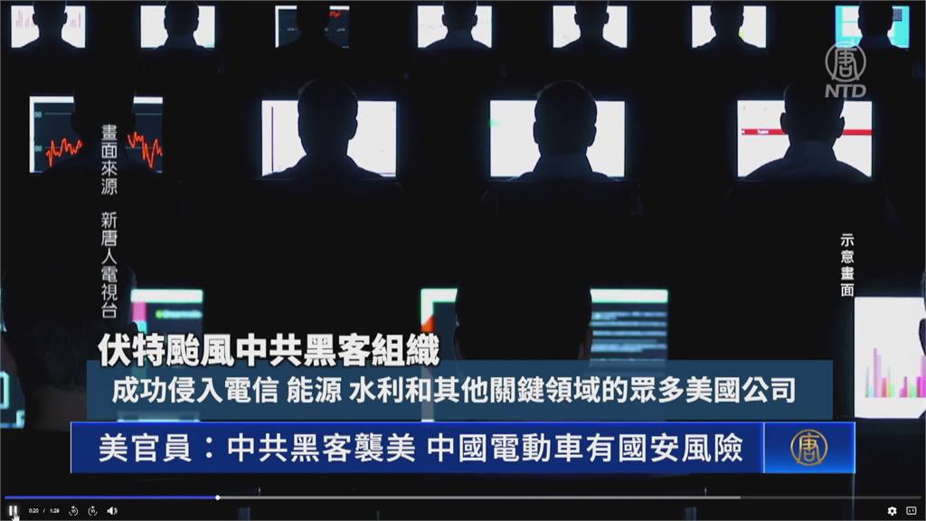 中國駭客「伏特颱風」入侵美國　「光學雷達」恐蒐集敏感軍事數據