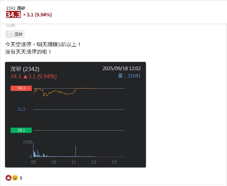 碳化矽散熱效果佳   帶動這一檔功率半導體晶圓代工連五漲