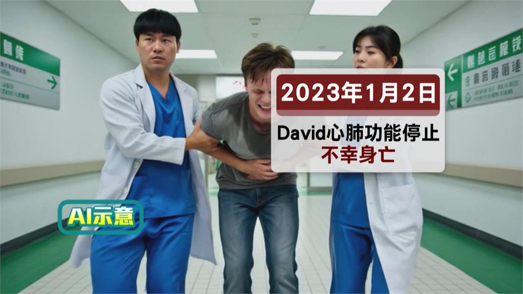 蛇蠍女下毒手？「英籍前夫詭死」　胞弟控：命案被三度掩蓋