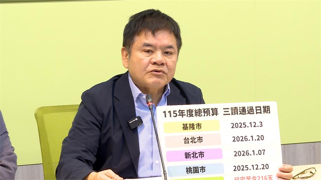 藍白擋總預算超過七個月　卓榮泰喊話「朝野合作為重」