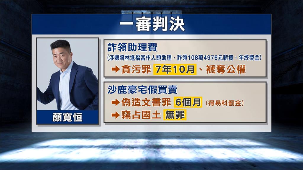 顏寬恒涉詐領助理費、豪宅假買賣　二審維持原判加限制出境