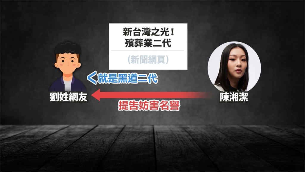 網友諷模特兒陳湘潔為「黑道二代」　挨告判拘役卅天