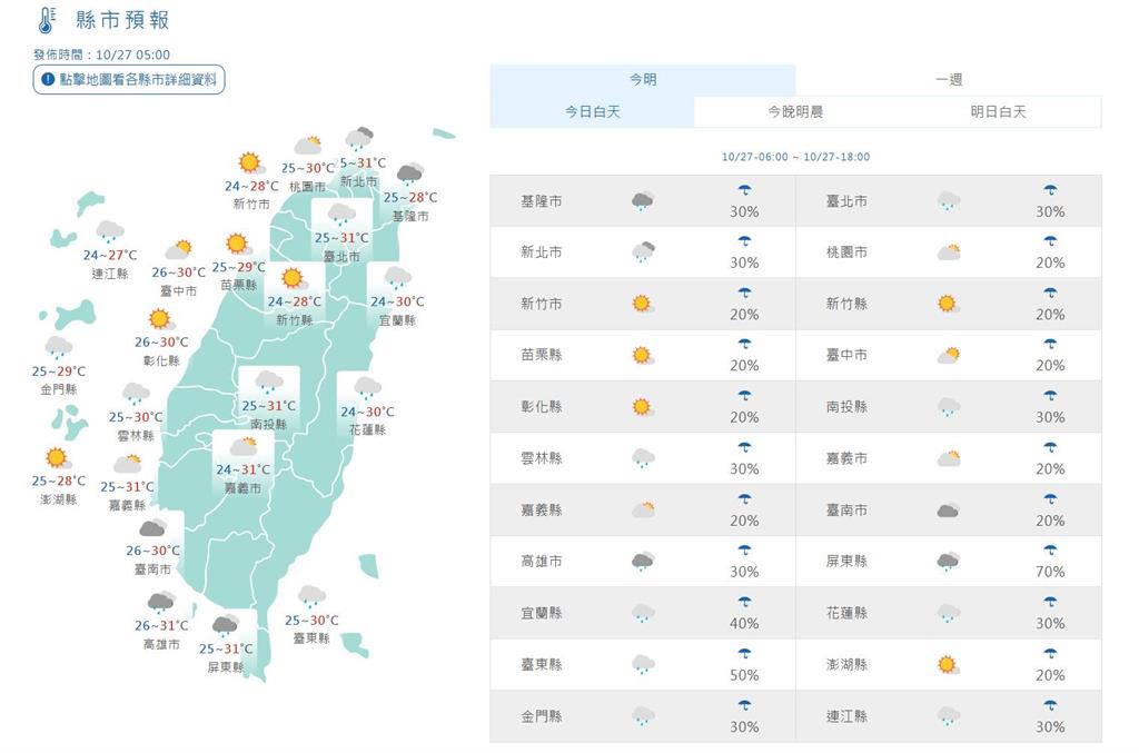 快新聞／輕颱「康芮」將逐漸北轉　週三起北部、東北部防大雨