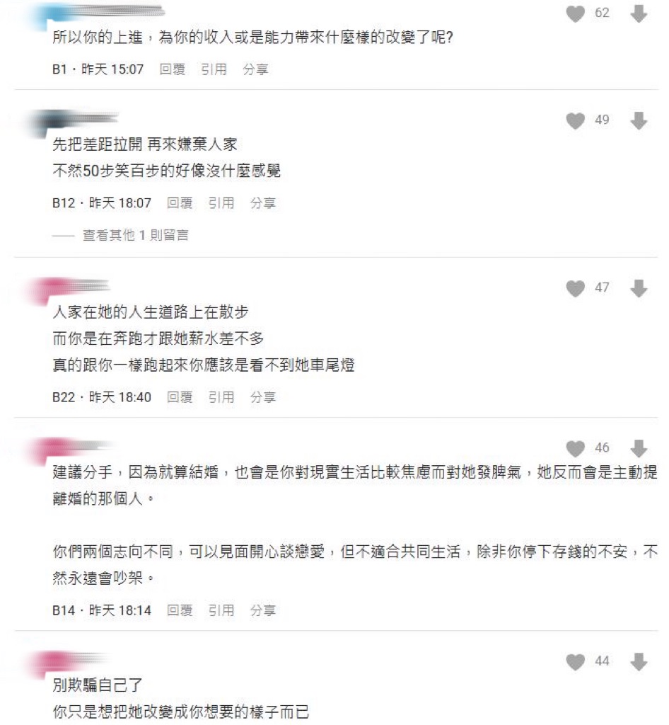 他怒女友「月薪6萬不上進」！網「揪1點」炮轟：你有資格說人家？