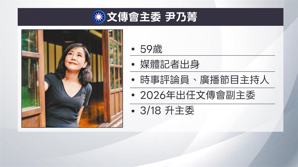 霸凌?被爆對內情緒控管不佳 尹乃菁自曝「健康因素」請辭