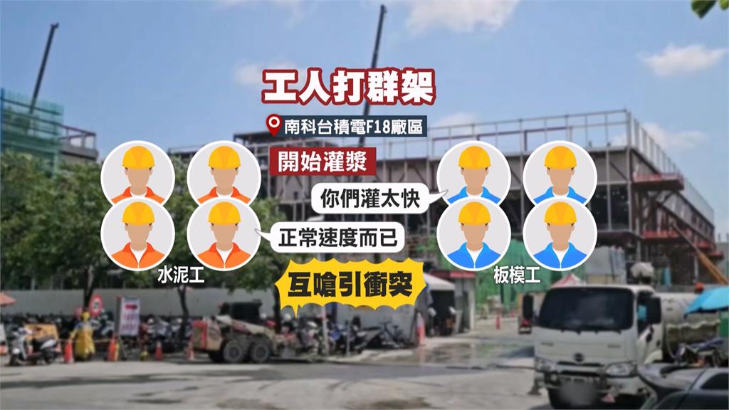 台積電台南廠打群架！　近20名工人疑因工程進度爆衝突