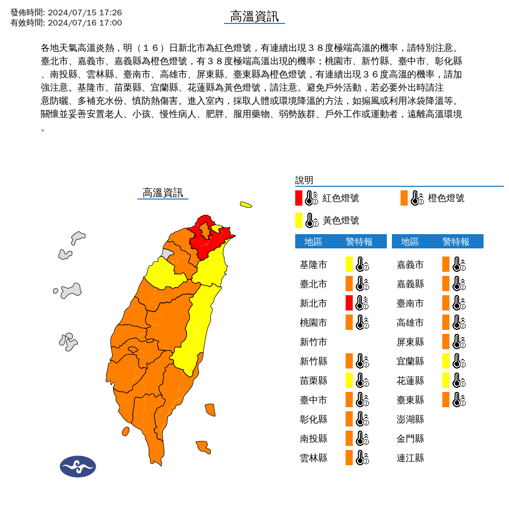 快新聞/烤番薯!各地將現37度以上高溫 熱力作用影響「這些地區」注意降雨