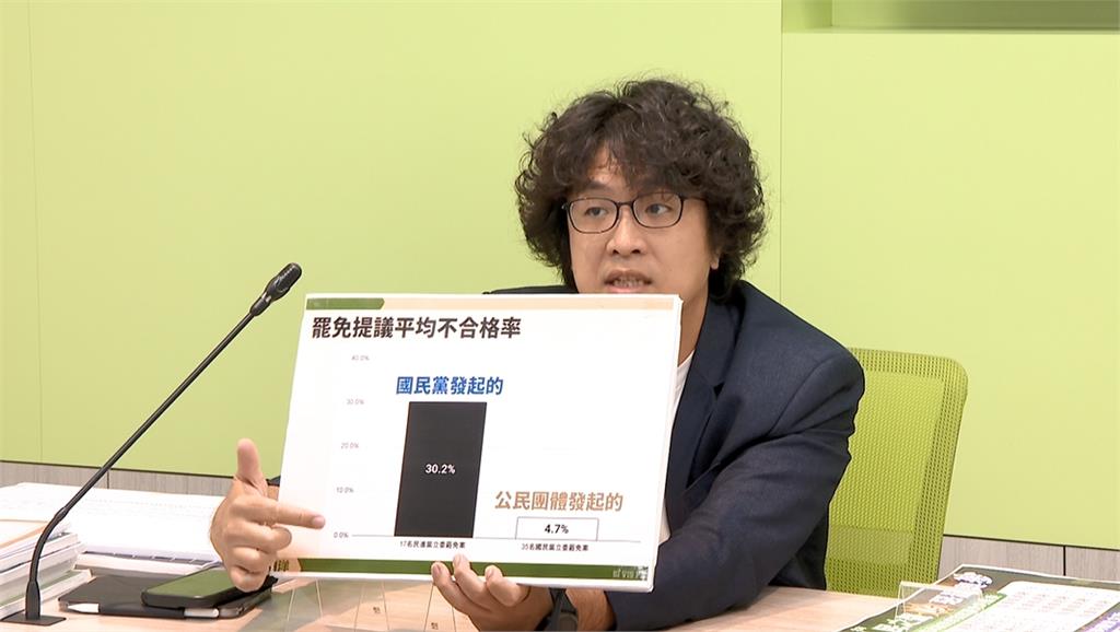 藍青年涉假連署!王鴻薇聲援哽咽 綠:檢調不查才叫瀆職