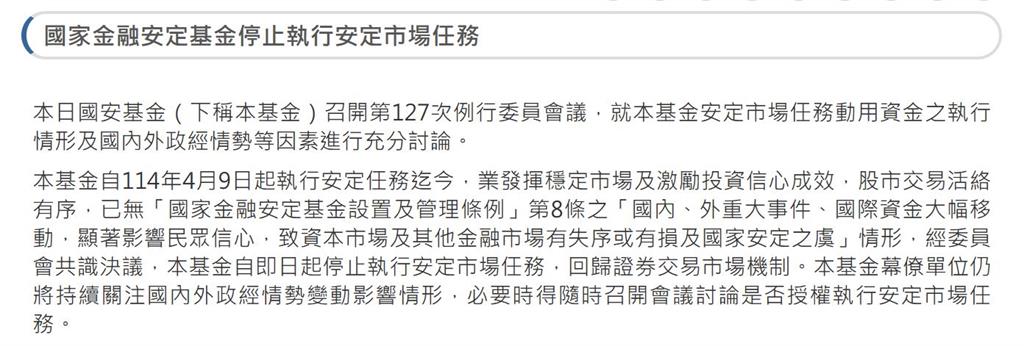 國安基金退場 史上最久護盤279天創紀錄 獲利64.4億