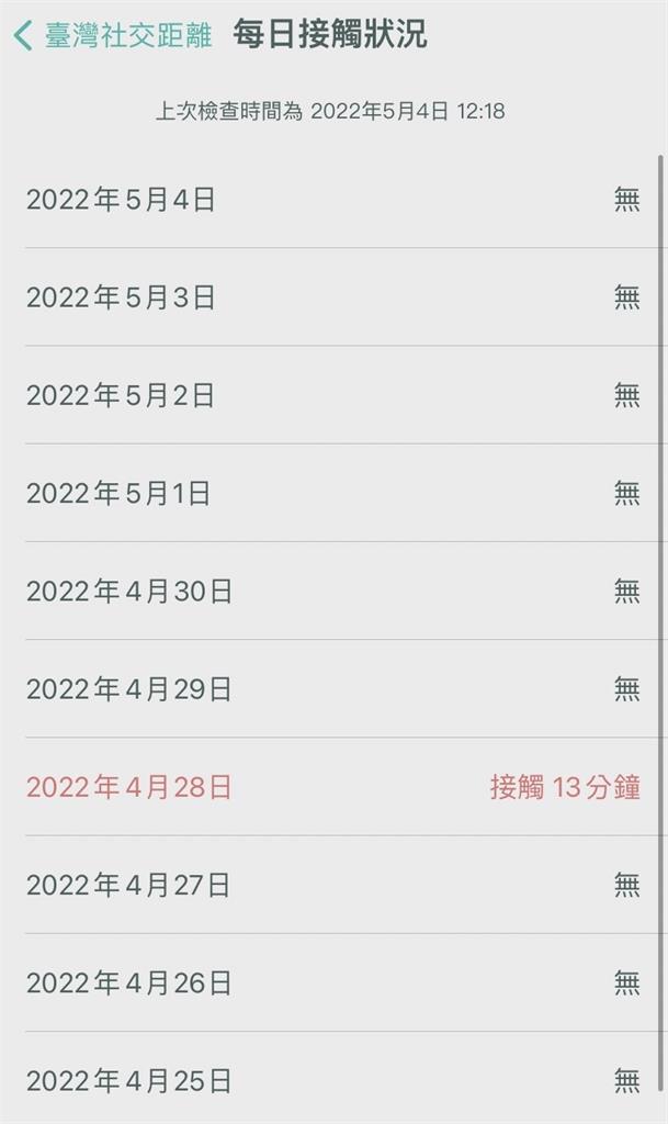 快新聞／「社交距離App」收到通知別慌！  陳時中分析接觸時間曝快篩時機