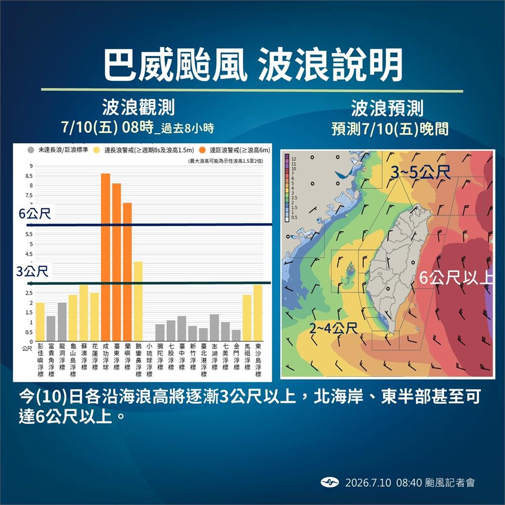 快新聞／明天還會放颱風假？「巴威」真的變弱了　最強風雨時段曝光