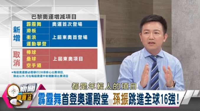 新聞觀測站／台灣健兒奪牌預測　奧運觀戰重點一次看！