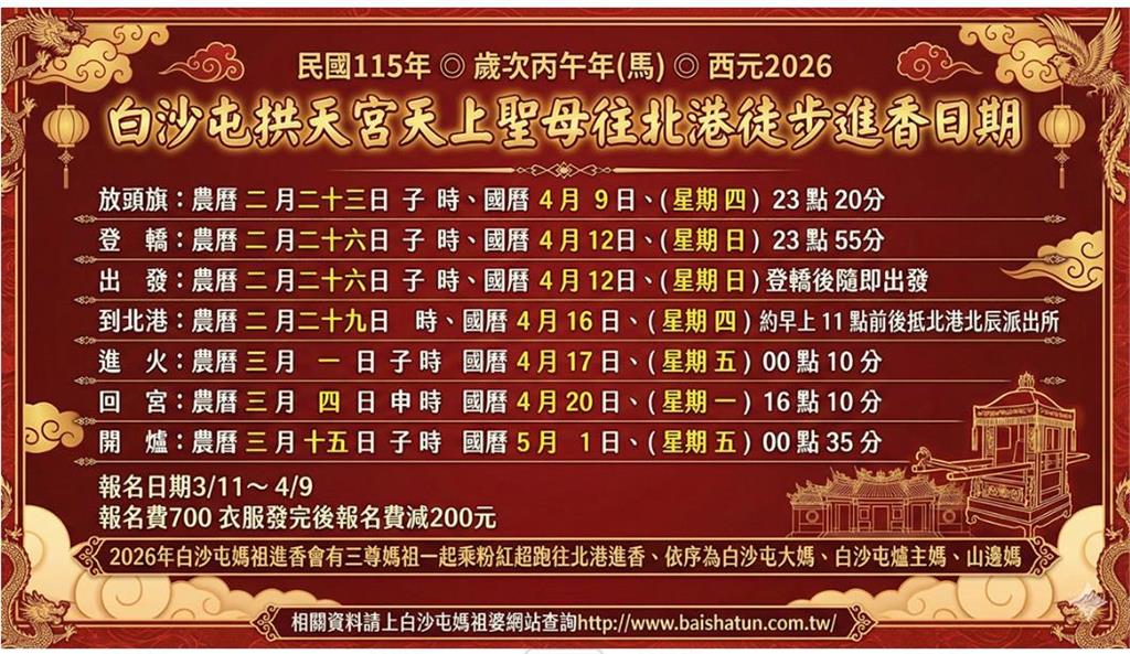 拒受賄賂！虎尾金牌女誠心不足　媽祖轉身「繞道」而行