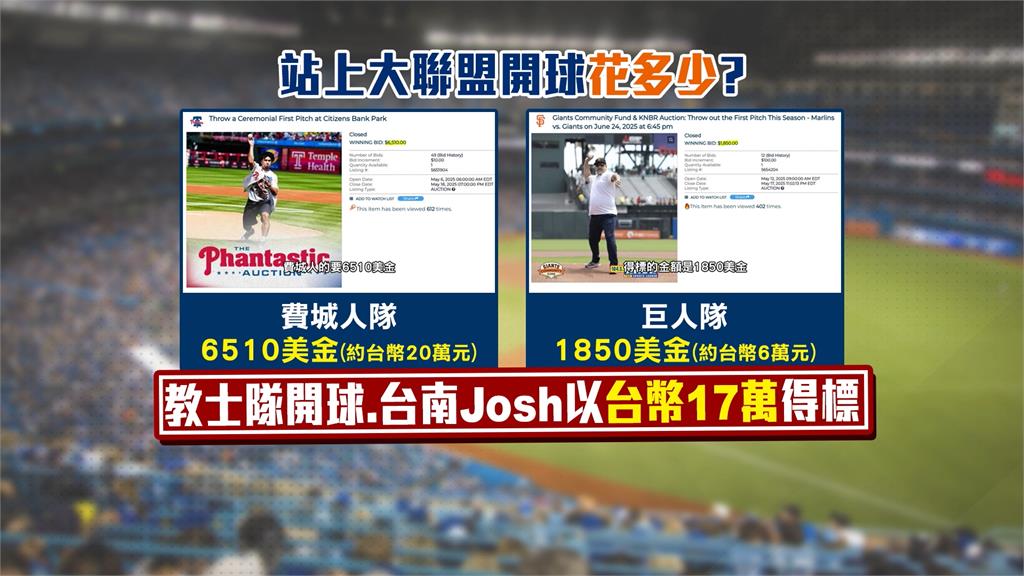 台南Josh砸17萬競標MLB開球! 網笑國師來了:教士隊瑟瑟發抖