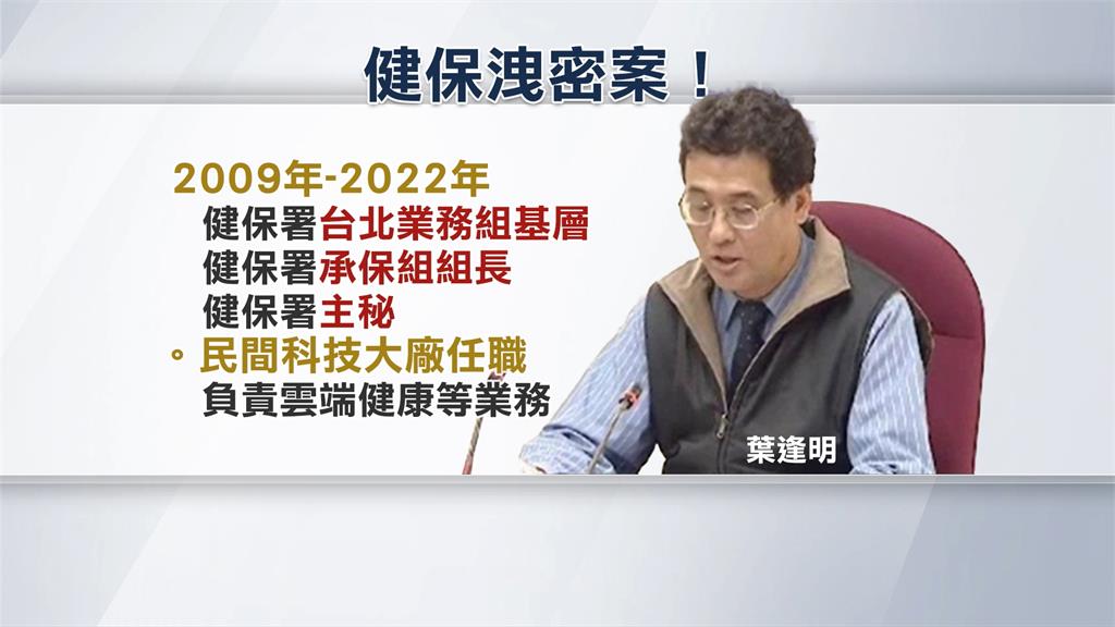 前健保署主秘攜妻中國吃喝玩樂 葉逢明人頭帳戶「藏12億鉅款」