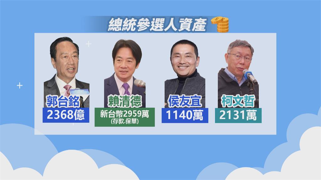 中國沒收鴻海資產換不打台灣? 郭台銘:Yes,do it!股民全哀嚎