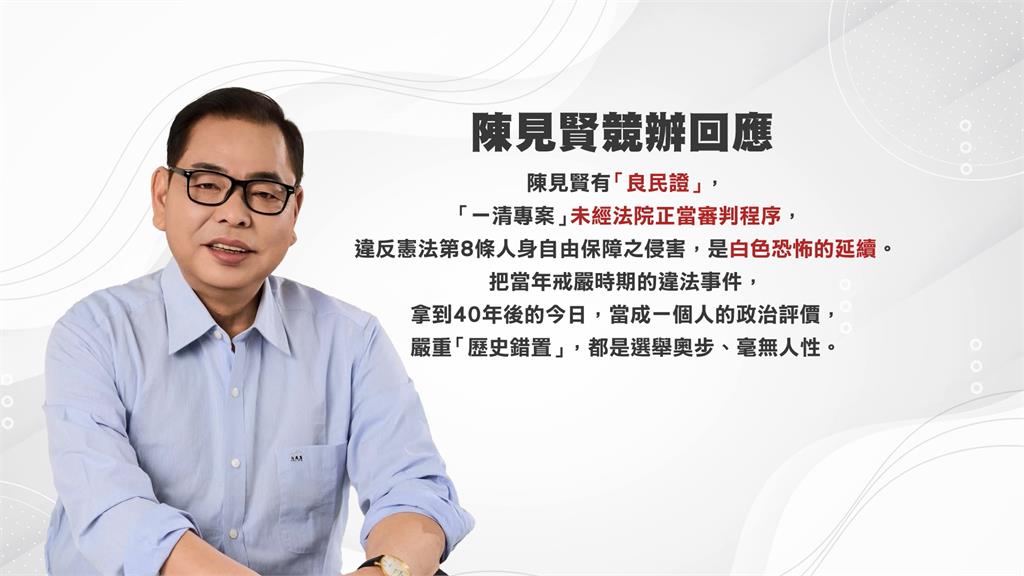 涉詐賭、暴力恐嚇？　　陳見賢清管訓檔案曝光