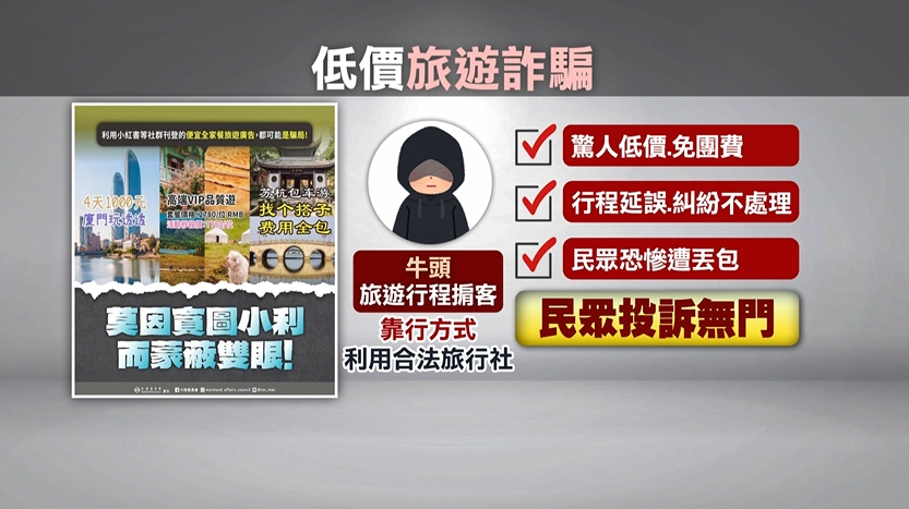 抖音超俗旅遊廣告攏系假！　「牛頭掮客」攬客宰肥羊