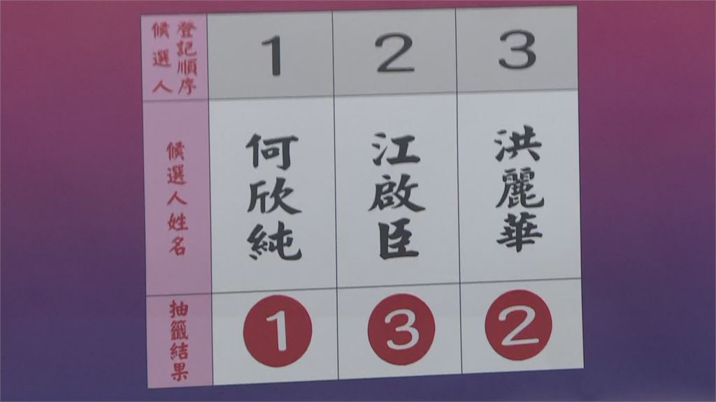快新聞／2026決戰台中市長！何欣純、江啟臣號次震撼曝光