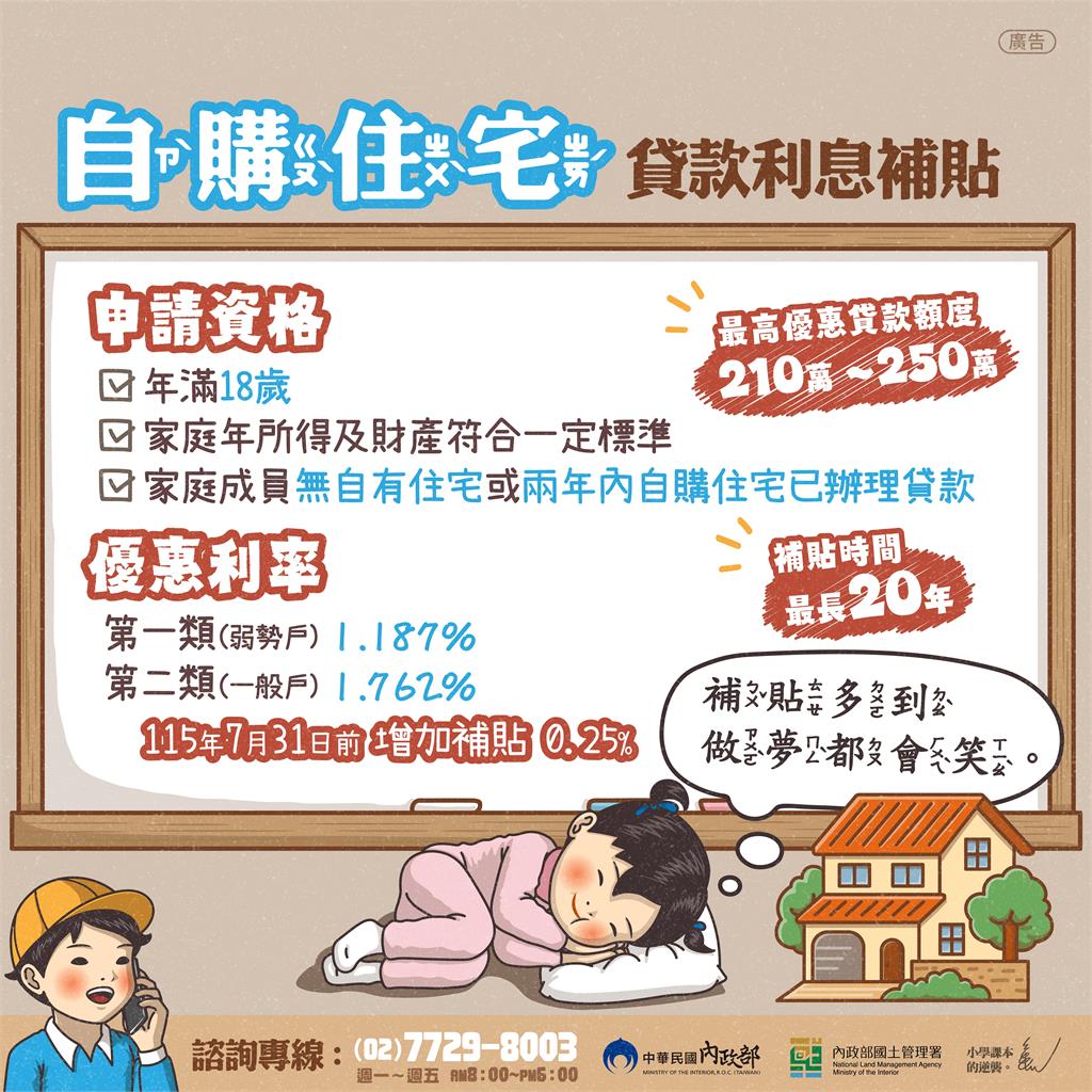 114年度住宅補貼  今起開放申請 