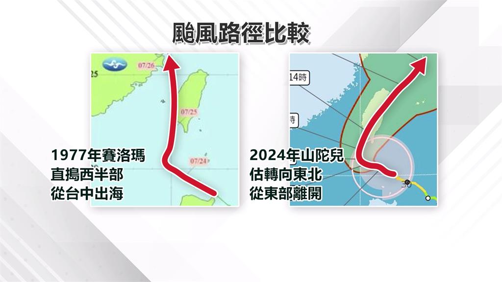 南部人怕爆！山陀兒路徑激似47年前「奪37命賽洛瑪」