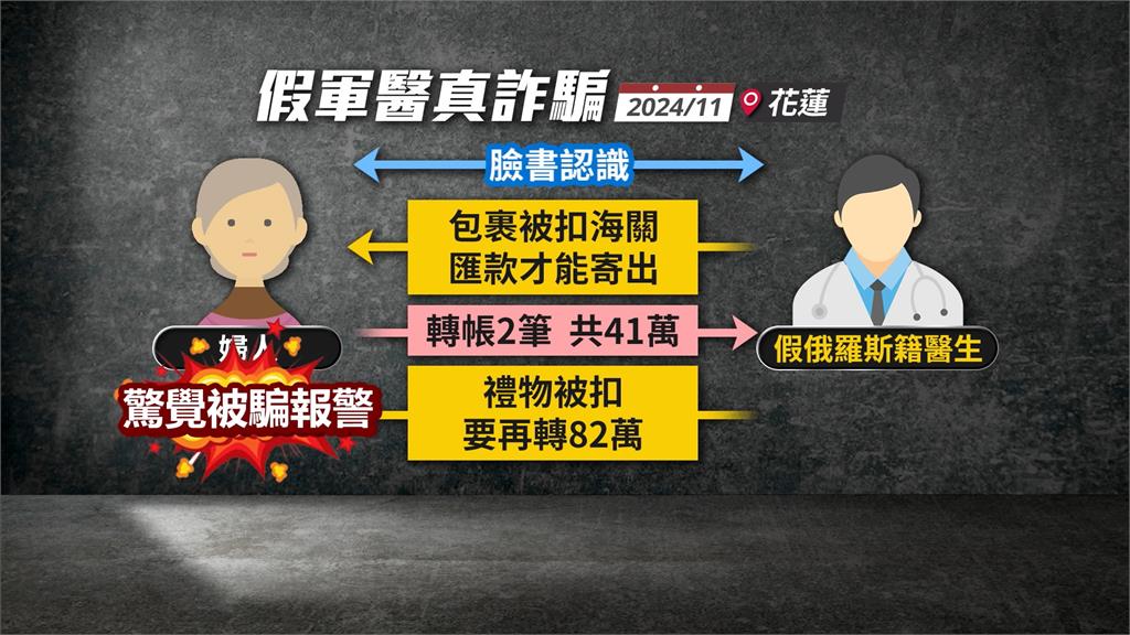 「阿嬤級車手」落網上游不知情? 詐團再派車手面交再落網