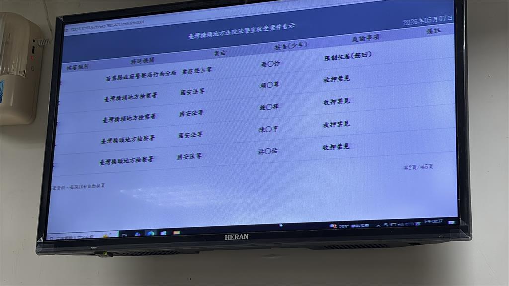 最新／「馬德」林宸佑涉共諜案羈押近4個月　移審橋頭地院裁定續押
