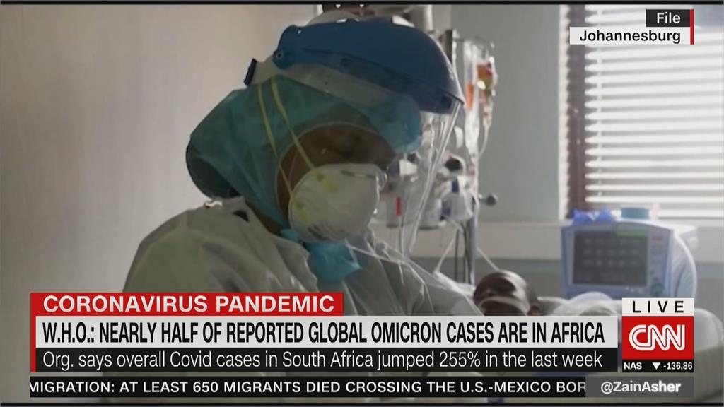 全球近5成Omicron病例在非洲　世衛籲富國勿再囤積疫苗