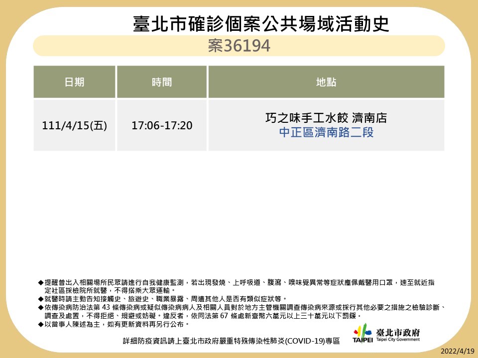 快新聞／北市再曝8張確診者足跡　含龍都酒樓、鳳城燒臘、青年公園游泳池