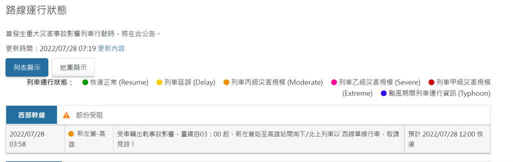 快新聞/台鐵列車施工出軌 新左營-高雄段單線通行 估中午12點恢復