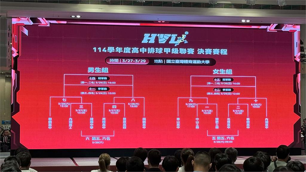 HVL(影)／面對挑戰「嘸咧驚啦」！高中排球甲級聯賽六強決賽3/27台體大登場