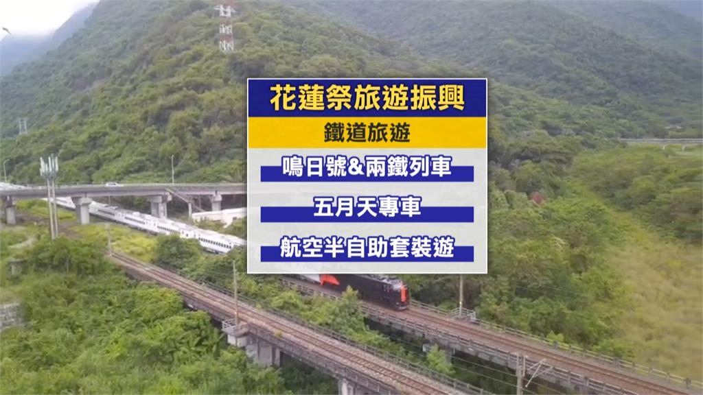 花蓮振興再加碼！網羅陸海空交通　推五月天專車讓遊客有感