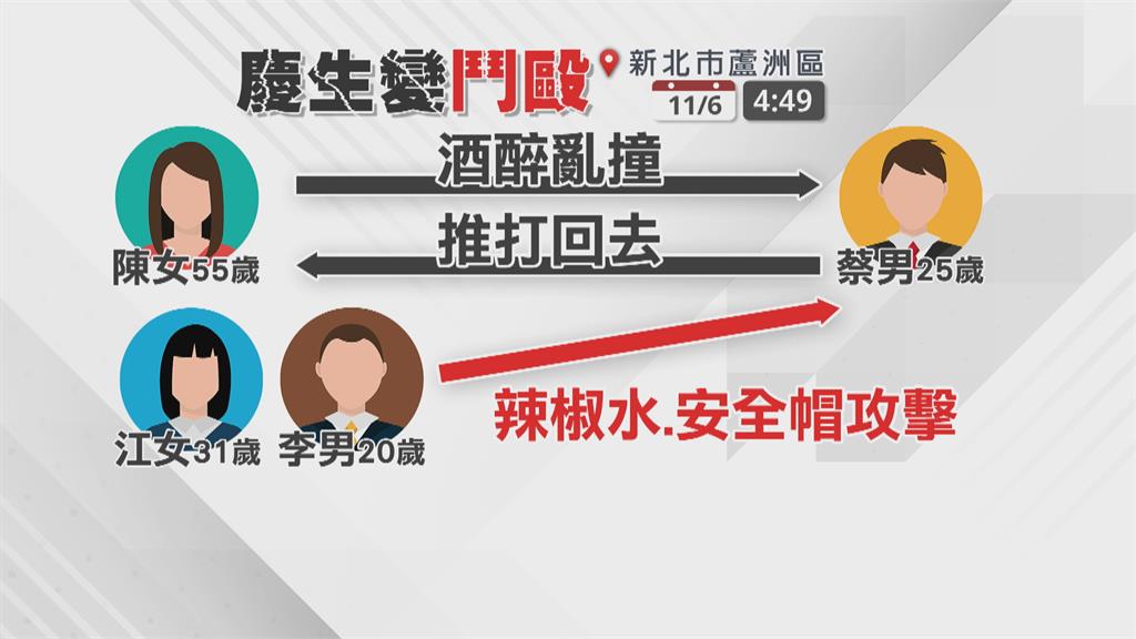 小吃店慶生變調! 婦人喝茫出手攻擊 雙方大打出手