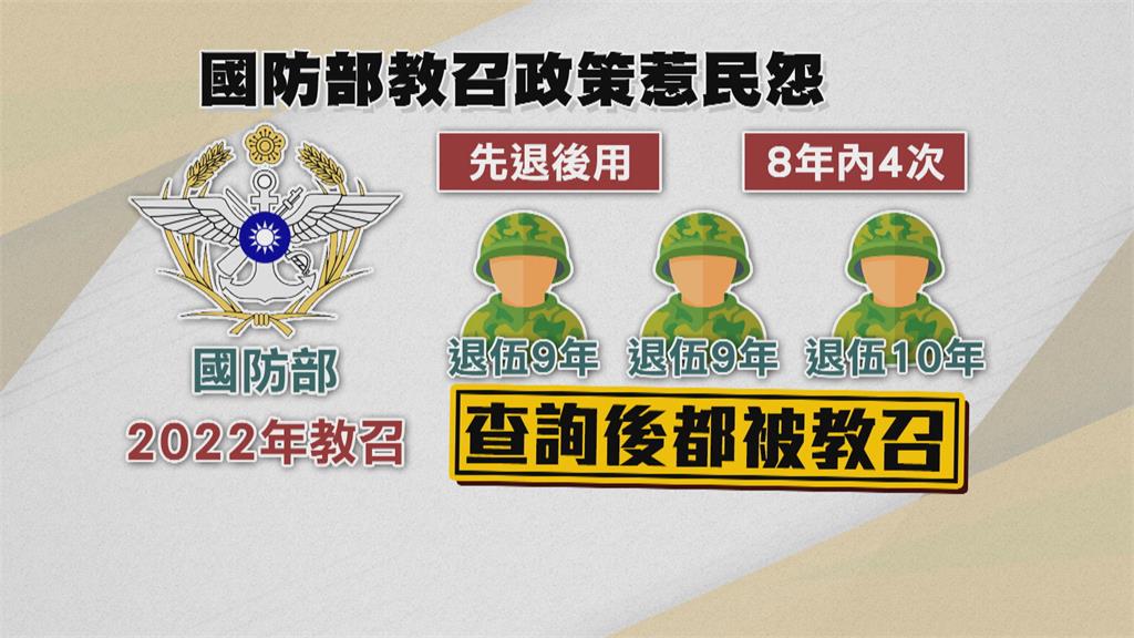 國防部宣布明年教召採「後退先用」 網友查詢竟中獎氣炸!