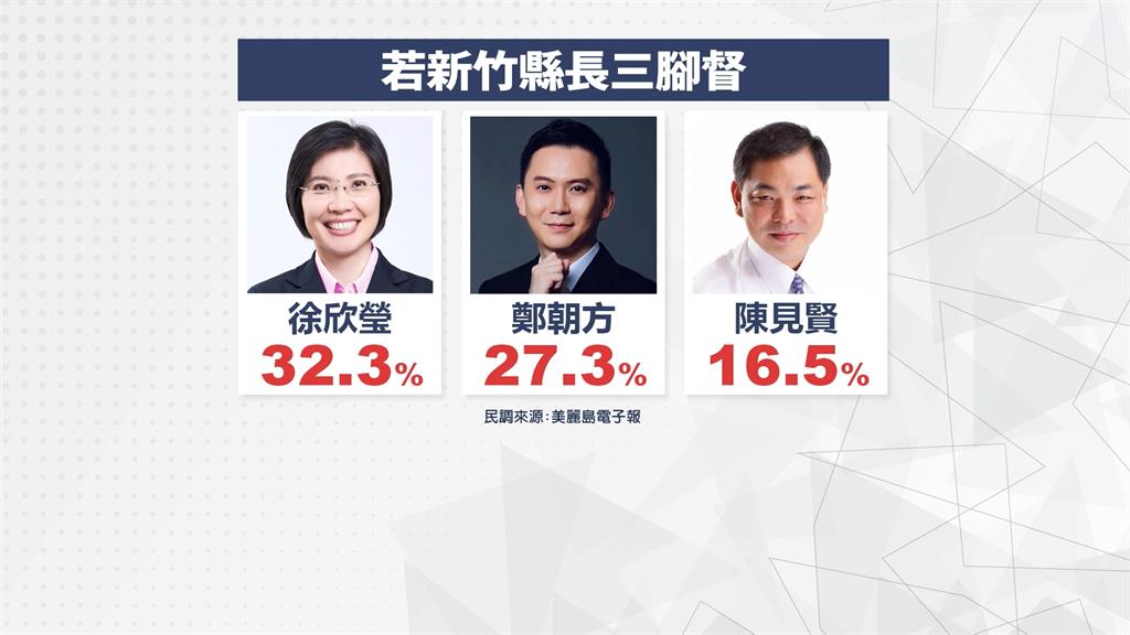 選竹縣長殺紅眼!陳見賢登記喊守規矩 徐欣瑩吐苦水:我很委屈