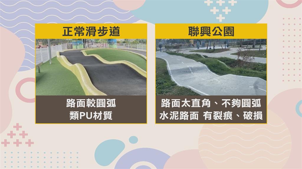 聯興公園滑步車道設計惹議　高雄工務局回應了