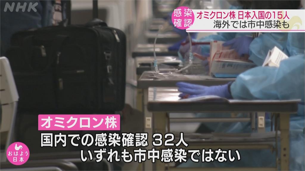 日本Omicron病例累計32例！　批准18歲以上　接種第三劑莫德納疫苗