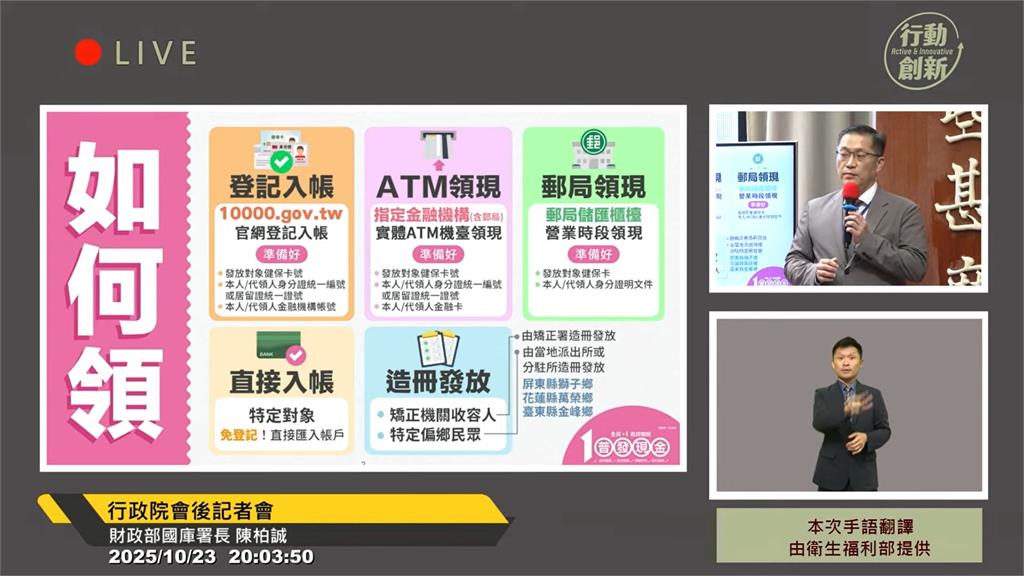 普發現金1萬11/5開放登記！　5種領取方式一次看　最快11/12入帳