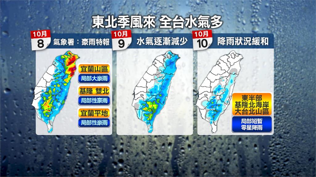 「東北季風」雨彈接力！　北北基宜發布豪雨特報　災情頻傳