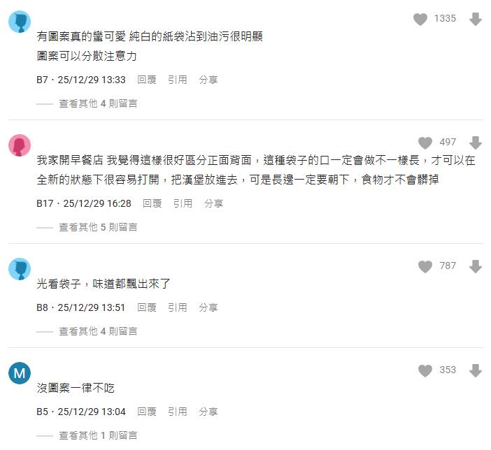 早餐店紙袋為何一定要印圖案?網吐槽「全白」沒胃口...內行揭「1秘辛」