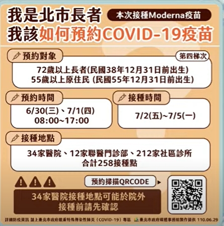 快新聞／莫德納開打！台北72歲以上明後天預約　7/2至7/5接種