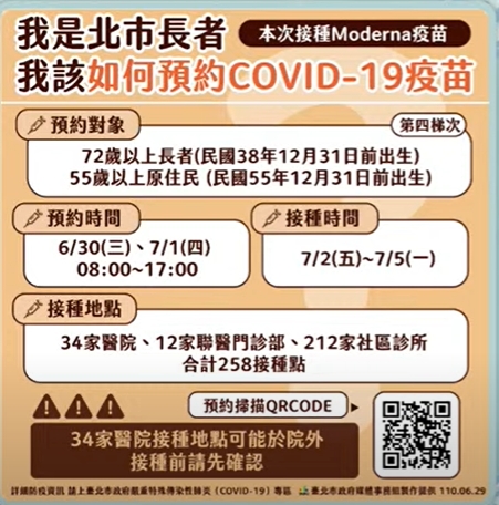 快新聞/莫德納開打!台北72歲以上明後天預約 7/2至7/5接種